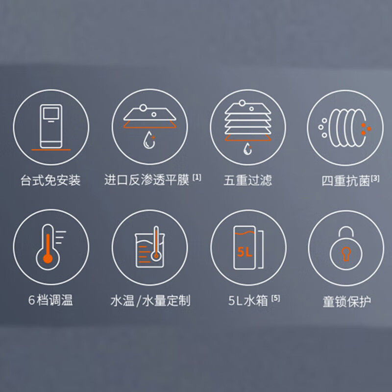 九阳（Joyoung） 即热饮水机家用 净饮一体机台式直饮机 RO反渗透净水器台式免安装净水机 JYW-RH109