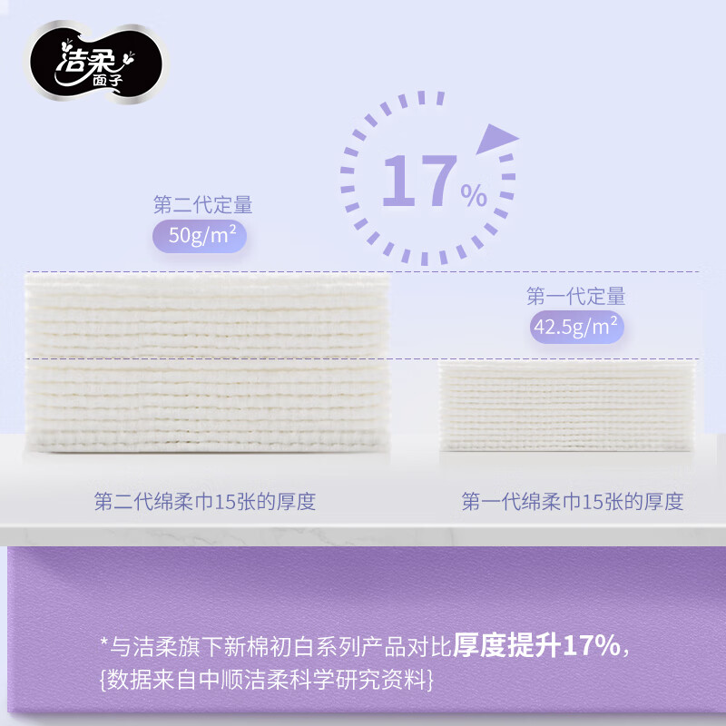 洁柔洁面巾 大规格20抽*4包 便捷装洁面巾 干湿两用 棉柔手感