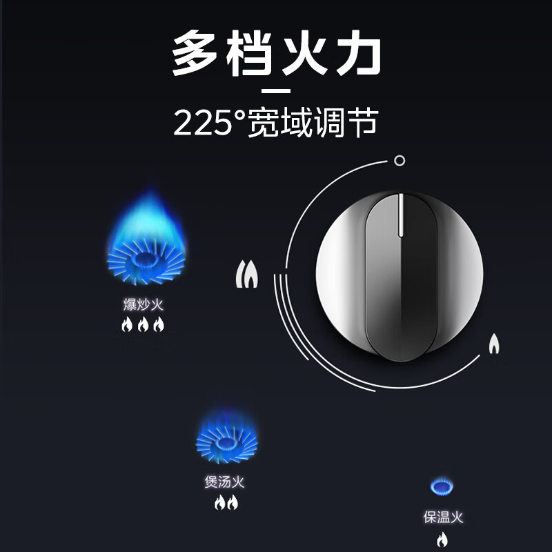 美的（Midea）燃气灶天然气双灶家用大火力JZT-QTW15煤气灶双灶台嵌两用灶具双眼灶 4.5KW火力天然气）*