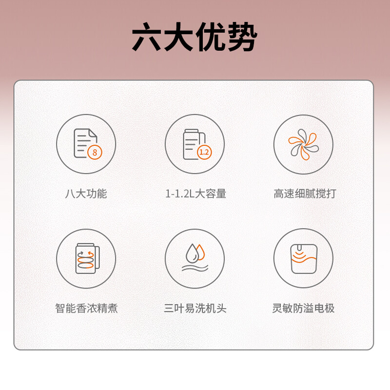 九阳（Joyoung）豆浆机1.2L破壁免滤 预约时间家用多功能2-3人食破壁榨汁机料理机DJ12A-D2190