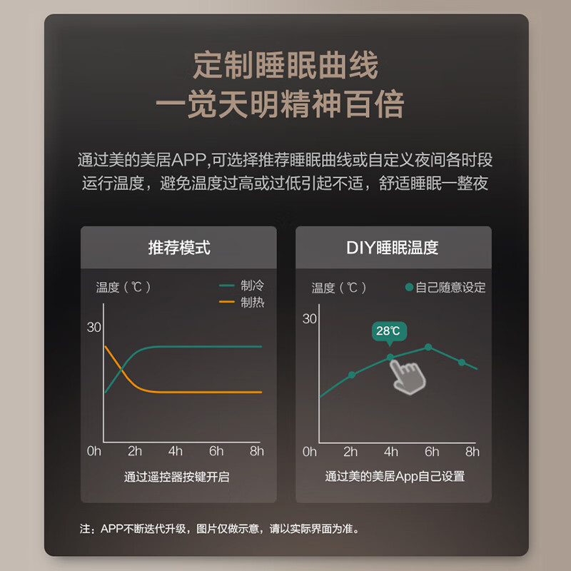 美的（Midea）中央空调风管机一拖一3匹全直流变频嵌入式空调柜机乐享KFR-72T2W/B3DN1-LX(1)Ⅲ精装房专供