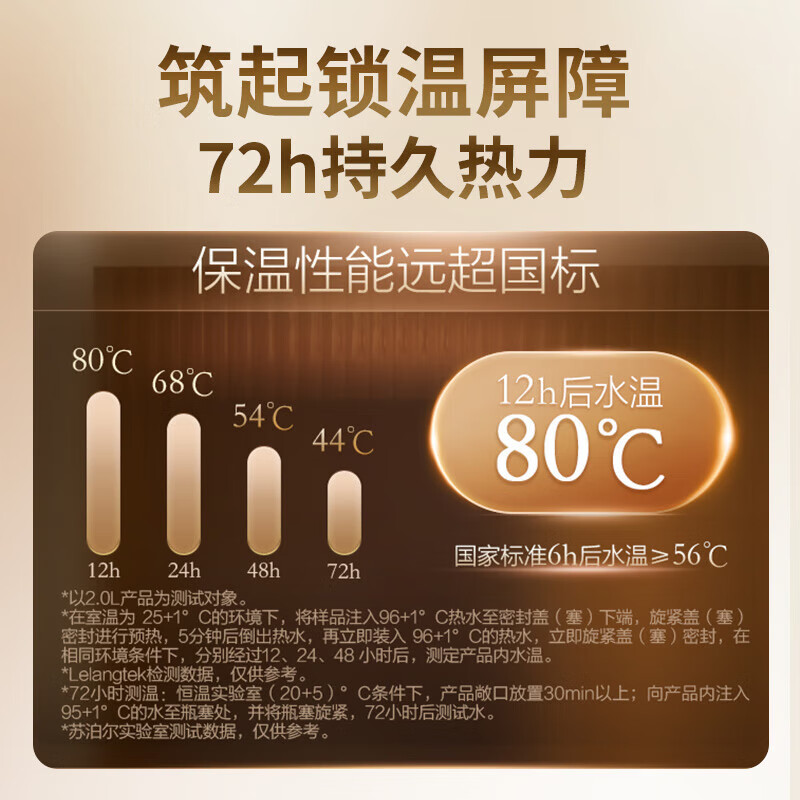 苏泊尔（SUPOR）保温壶家用保温水壶大容量热水壶316L不锈钢真空暖瓶按压式暖水壶 奶油白-【72H超强保温】2000ml