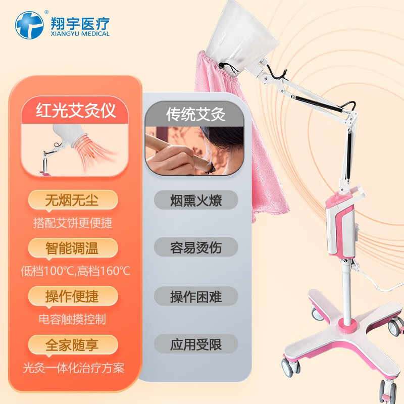 翔宇医疗红光艾灸治疗仪XY-K-HGAJ-IV家商专用理疗仪无烟艾灸温度可调美容院熏蒸仪热敷温灸器械 红光艾灸仪（含艾饼、艾油）光灸一体机