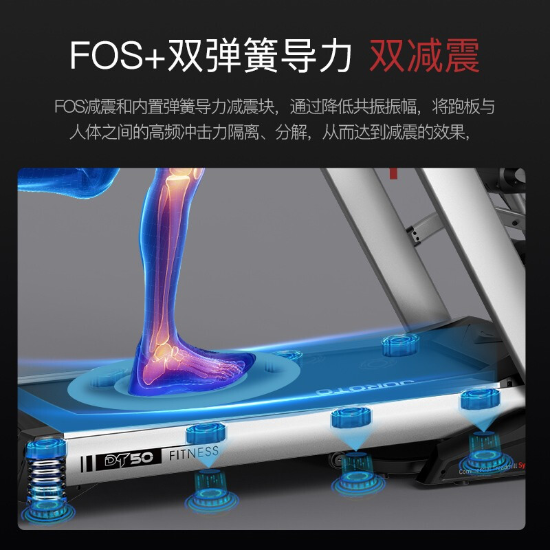 捷瑞特JOROTO美国品牌跑步机家庭用 折叠减震 健身房运动健身器材DT50 智能商用跑步机