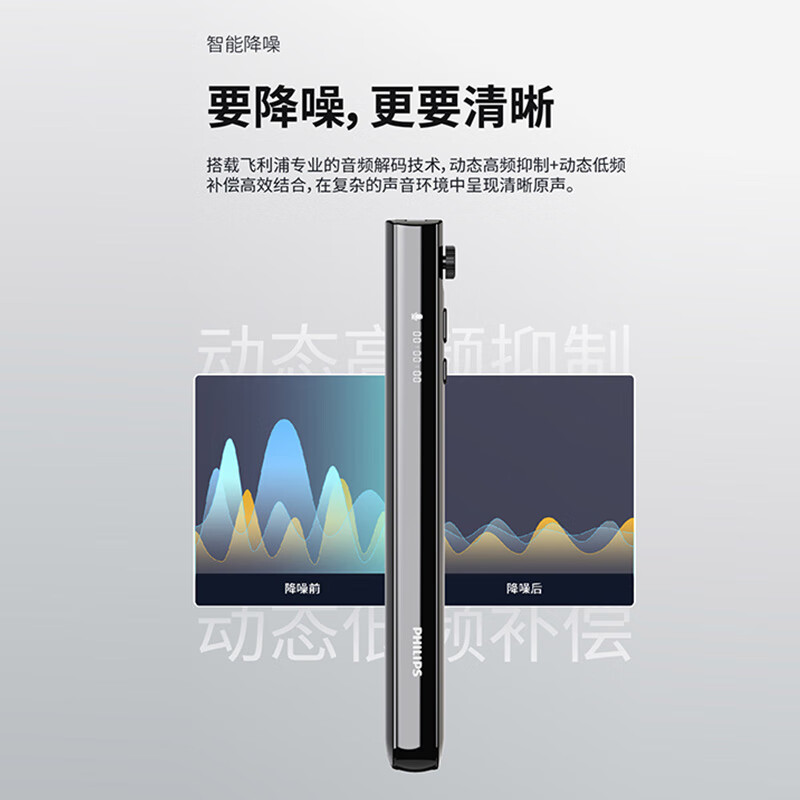 飞利浦（PHILIPS）胸卡录音笔VTR5130 商务会议专业语音转文字高清降噪便携小巧取证一键录音设备16G蓝牙版