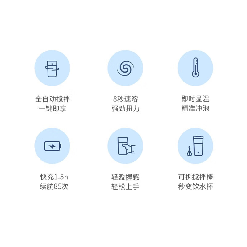 摩飞电器（Morphyrichards） 搅拌杯便携式料理机无线搅拌机奶昔冲奶果汁咖啡杯健身摇摇杯 MR9000轻奢蓝