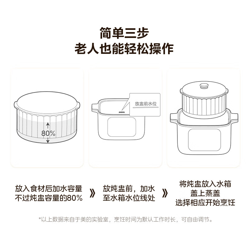美的（Midea）电炖锅 电炖盅 煲汤炖汤锅 蒸锅电蒸锅 隔水炖锅婴儿辅食煮粥锅 燕窝炖盅 MD-DZC2502 2.5L