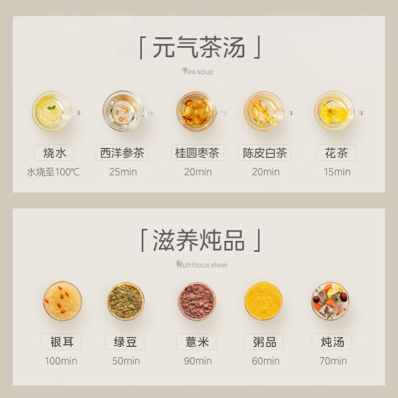 美的（Midea）养生壶 纯钛底1.5L多功能恒温壶烧壶北京同仁堂 青源堂 陈皮新会源产100克