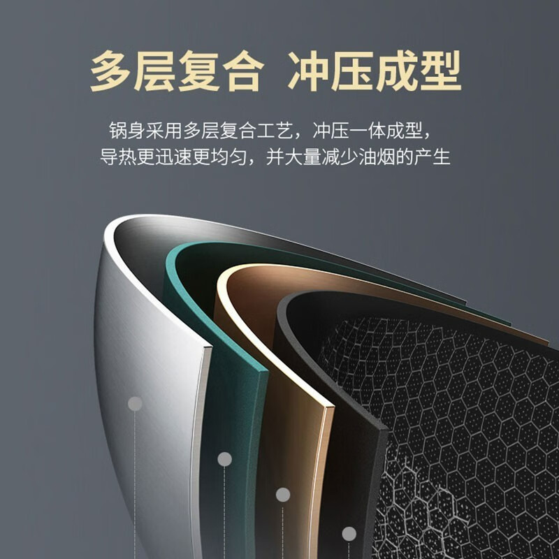 康巴赫炒锅304不锈钢不粘锅经典全屏蜂巢炒菜锅32cm电磁炉燃气灶通用