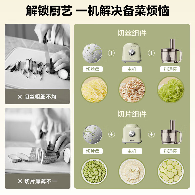 小熊（Bear）绞肉机家用 绞馅机 1.5L大容量碎肉机电动多功能料理搅拌打肉饺子肉馅切丝切片揉面可拆洗套娃收纳 LLJ-E15L2