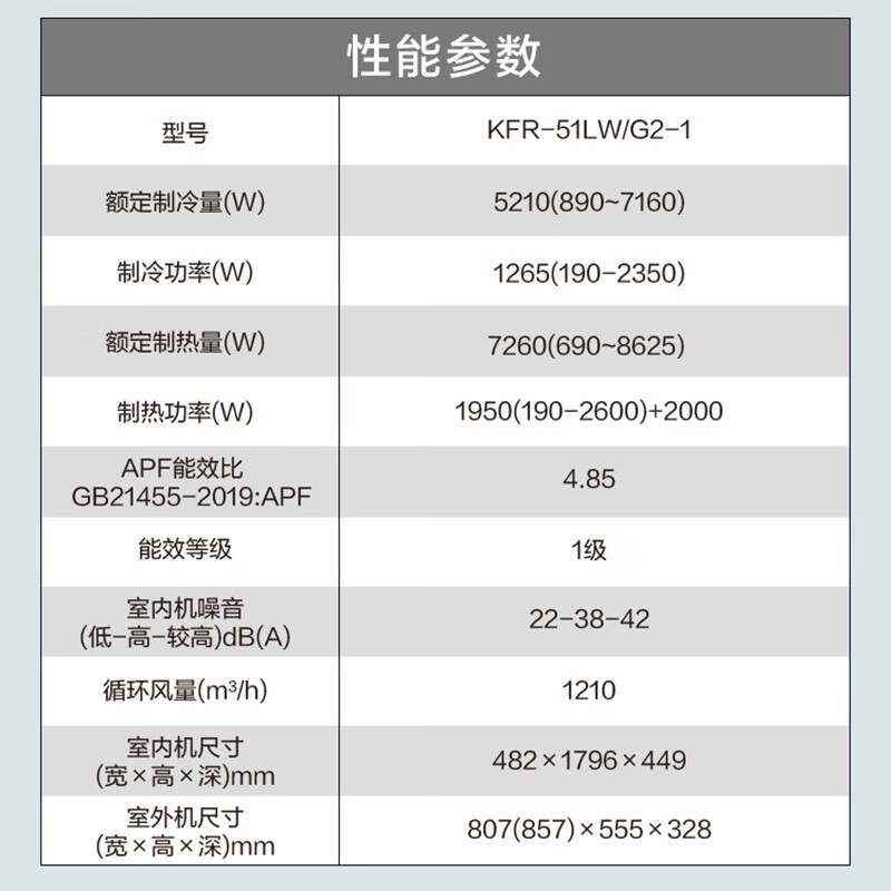 美的（Midea）2匹 新一级能效 变频冷暖 客厅立式空调柜机 大风口 智能清洁 KFR-51LW/G2-1（企业专享）
