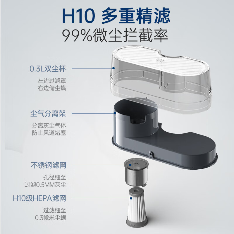 摩飞电器（Morphyrichards）除螨仪 双杯家用手持吸尘除螨机 大吸力床上拍打去螨虫机 热风祛湿紫外线杀菌机MR3101
