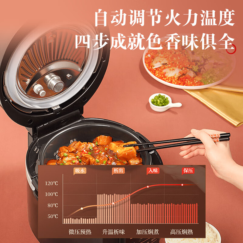 松下（Panasonic）5L智能电压力锅 电饭锅 1-8人 家用多功能压力煲无水料理大容量电饭煲 SR-S50K8