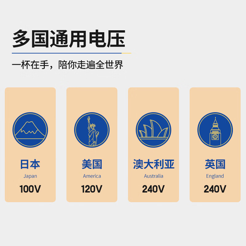 东菱Donlim电水壶 便携式烧水壶 电热水杯家用 旅行烧水杯 小型冲奶防烫办公室养生保温杯 DL-B1棉云白