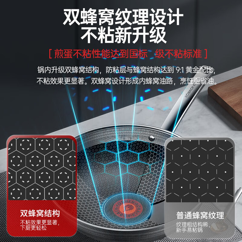 康巴赫第六代炒锅不粘锅抗菌不锈钢炒菜锅双蜂窝锅红点32cm电磁炉燃气灶