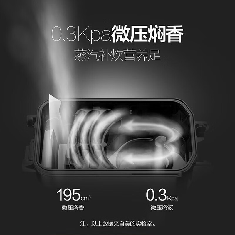 美的（Midea）商场同款电饭煲 家用IH大火力加热 智能24H预约 4L精钢鼎釜内胆 电饭锅 MB-HS4075