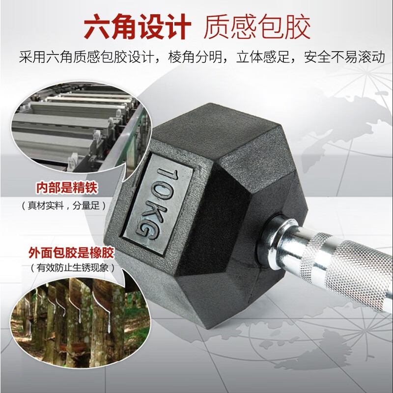 捷瑞特JOROTO美国品牌环保包胶六角哑铃男士家用健身器材 10kg/对