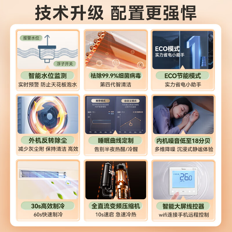 美的（Midea）中央空调风管机一拖一3匹全直流变频嵌入式空调柜机乐享KFR-72T2W/B3DN1-LX(1)Ⅲ精装房专供