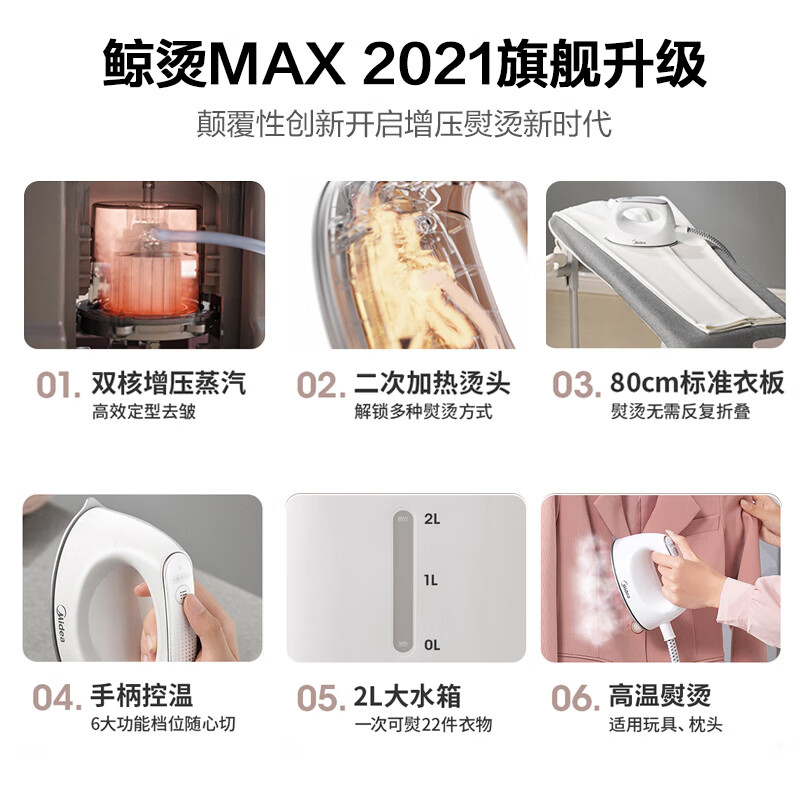 美的（Midea）【双核增压】挂烫机家用 熨斗 蒸汽挂烫机 手持熨烫机加长熨板电熨斗 YGD20N2