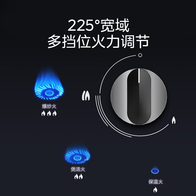 美的（Midea）4.5KW大火力 燃气灶 家用 台嵌两用 不锈钢面板 一级能效 JZT-Q20B-M*