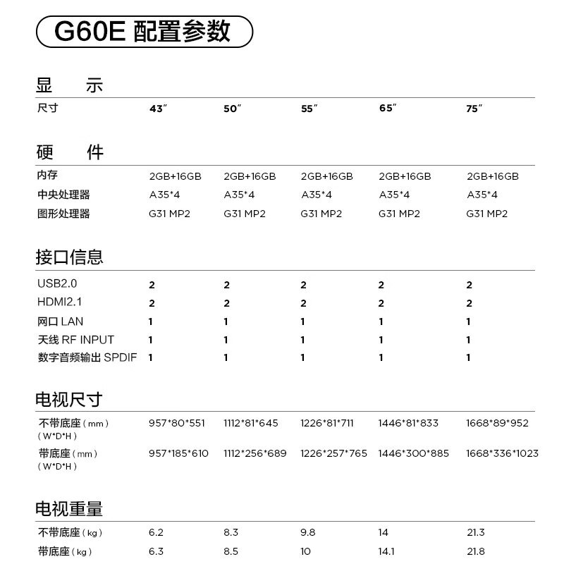 TCL 65G60E 65英寸4K超高清电视 2+16GB 双频WIFI 远场语音支持方言 家用商用电视