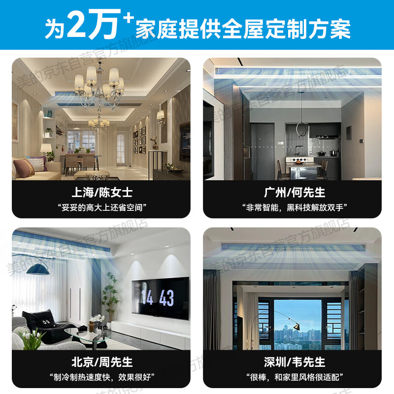 美的（Midea）中央空调一拖五风管机大6匹小多联机MDS三代一级能效快速冷暖智能清洁MDS-160W-X6-(1)Ⅲ