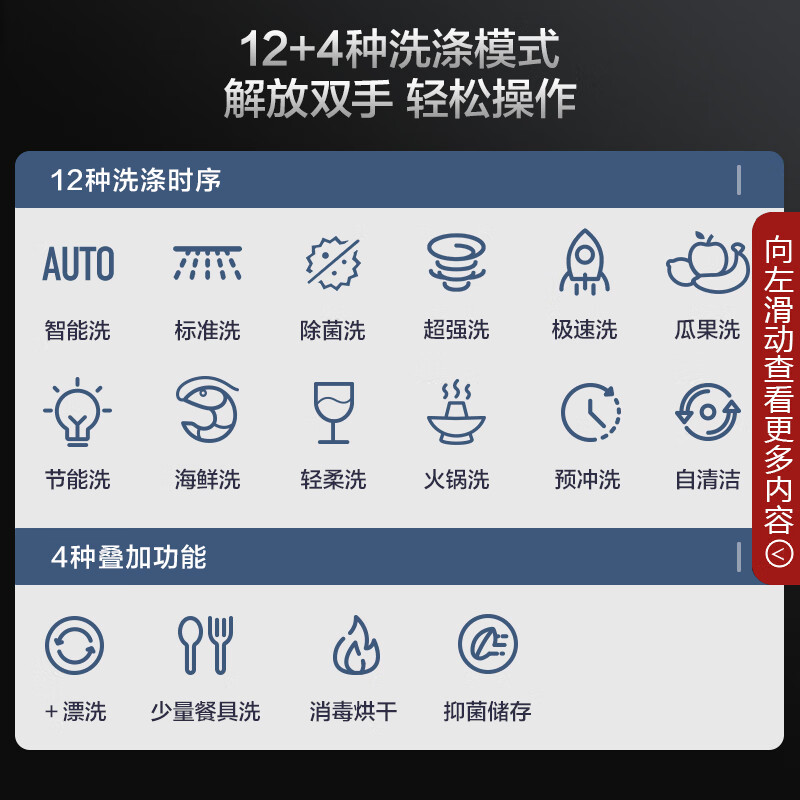 美的（Midea）集成水槽洗碗机一体 幽门螺杆菌去除率99.99%1100mm三星消毒 14套大容量 MX130京东小家