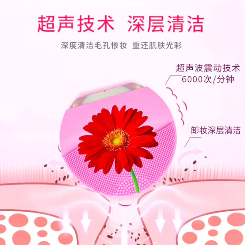 米狗（MEEE GOU） 清洁仪家用面部清洁脸部按摩毛孔清洁美容院美容洁面仪520