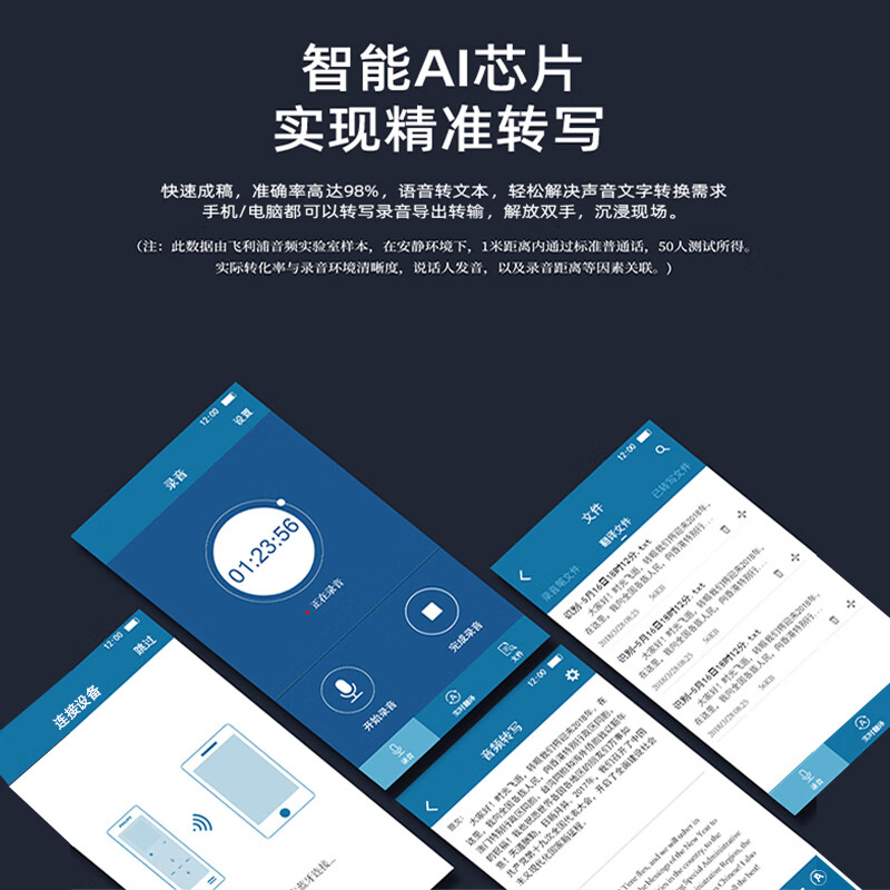 飞利浦（PHILIPS）录音笔VTR5900 专业语音转文字高清降噪便携小巧取证神器随身携带会议录音器设备16G蓝牙版