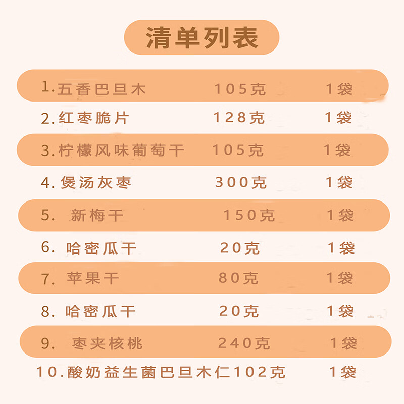 疆果果新疆坚果礼盒 高端企业团购公司福利零食大礼包 送长辈礼盒 疆果果年味食足大礼包B款1770g