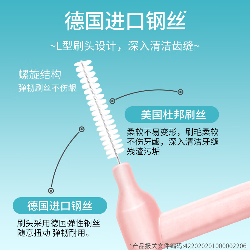 皓齿舒国药盒装牙缝刷超细间隙刷矫正牙齿正畸牙刷牙软毛齿间刷牙线 0.6mm20支盒装牙缝刷