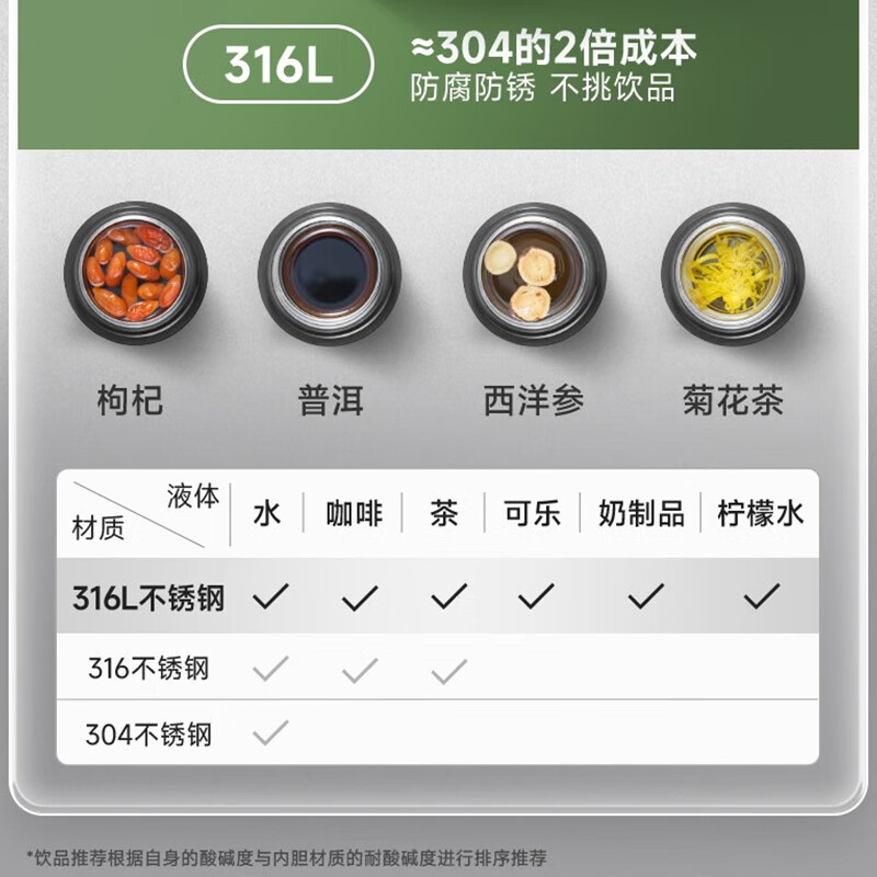 苏泊尔（SUPOR）保温杯316L不锈钢随享便携泡茶杯500ml大容量KC50HY30深海蓝