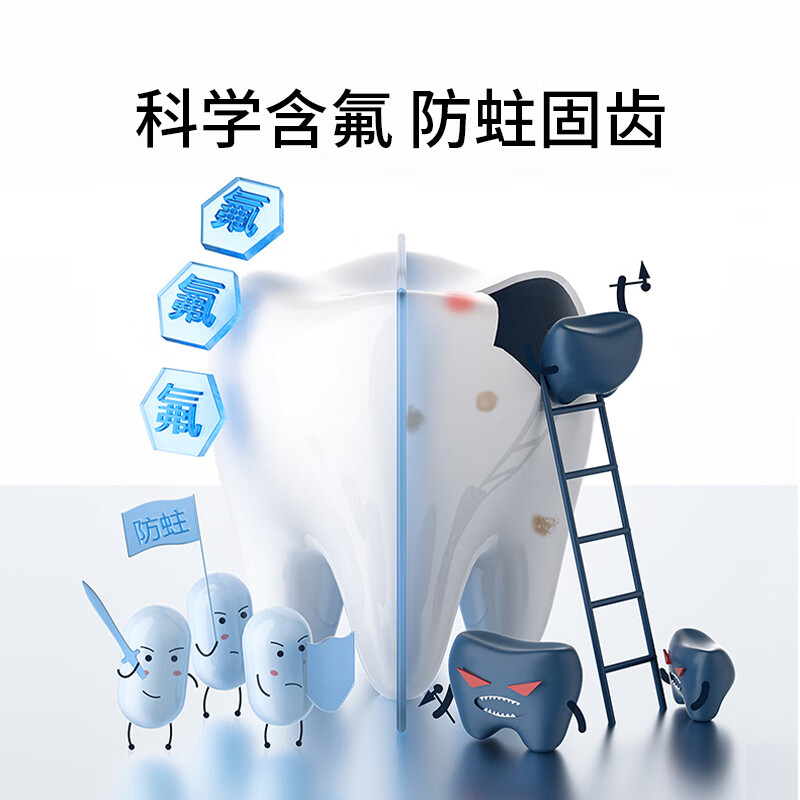 纳爱斯小苏打牙膏含氟防蛀固齿牙龈护理温和去渍清新成人小苏打牙膏120g