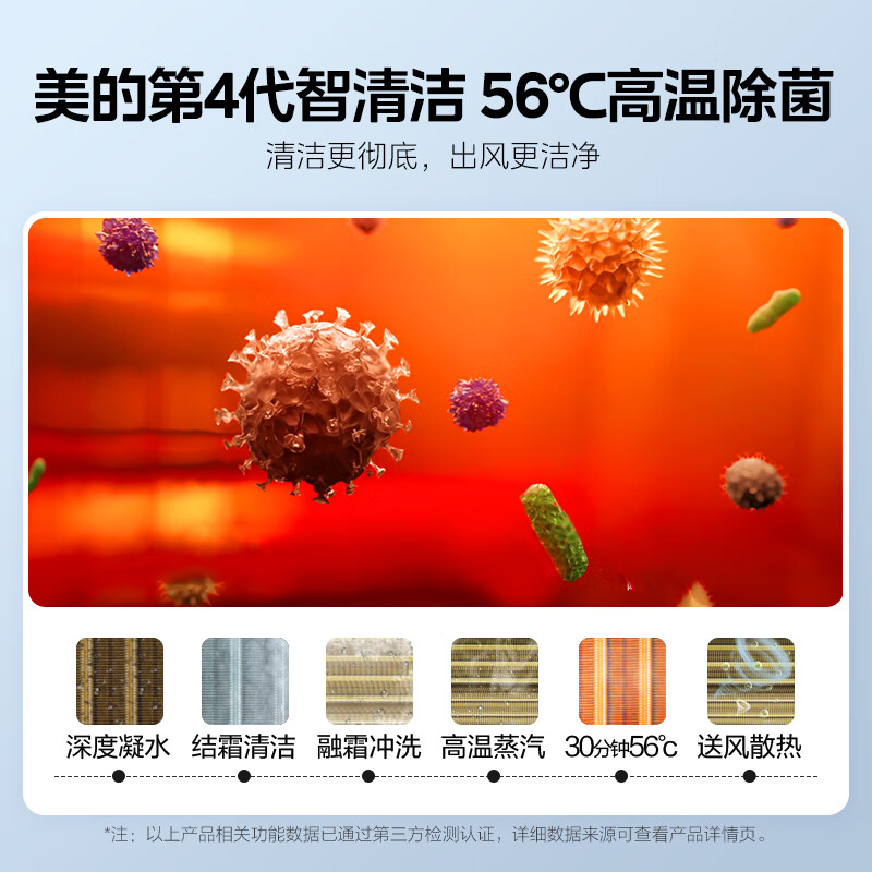 美的（Midea）空调 京绽 大1匹挂机 变频冷暖 新一级变频壁挂式空调 超大风量 KFR-26GW/BDN8Y-MJ101(1)