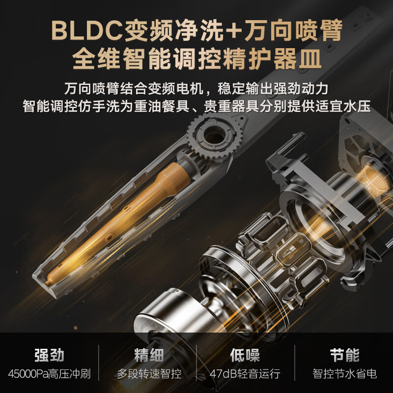 美的（Midea）14套大容量洗碗机嵌入式 万向全腔洗 105℃热风烘干 四星消毒 一级水效 168h存储 变频万向2000