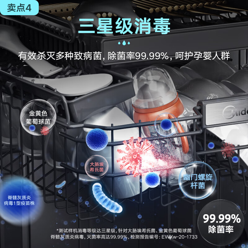 美的（Midea）16套嵌入式洗碗机 JV800S 升级双驱变频+顶控前显+三层碗篮 一级水效 三星消毒 热风烘干 独嵌两用