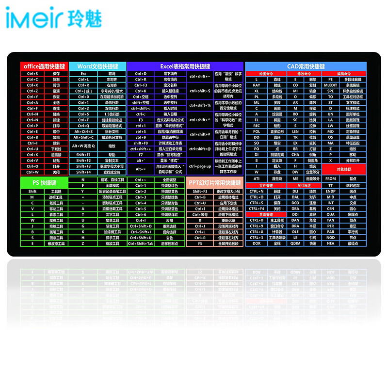 Lingmei mouse pad quick Daquan computer keyboard notebook office game lockside large mouse pad 800 * 300mm quick key Daquan Mouse Pad Black