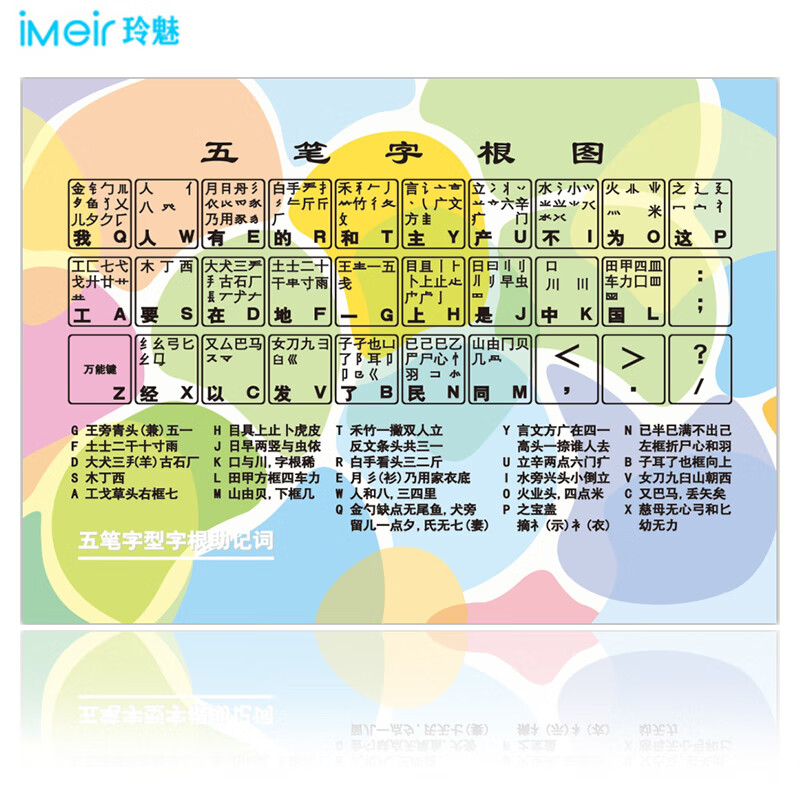 Lingmei mouse pad Wubi radical computer keyboard notebook office game locking anti-skid washable mouse pad 240 * 320mm [Wubi radical colorful version]