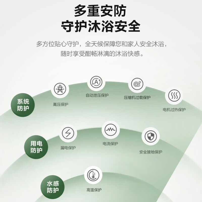 美的（Midea）空气能热水器180升包安装二级能效WiFi智能高温75℃杀菌健康洗一体机双源速热RSJ-18/180RDN3-E2