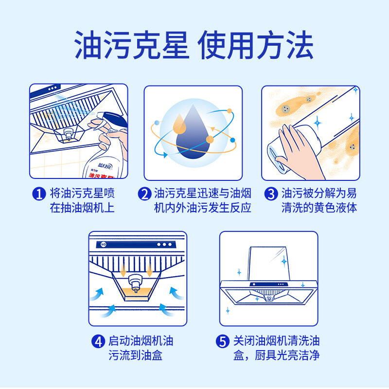 蓝月亮 油污克星500g*2+500g*2(姜花香) 油烟机清洗剂 厨房清洁剂