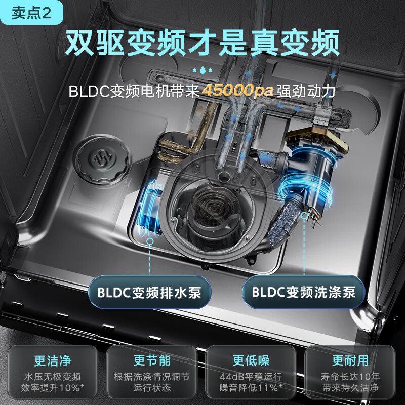 美的（Midea）16套嵌入式洗碗机 JV800S 升级双驱变频+顶控前显+三层碗篮 一级水效 三星消毒 热风烘干 独嵌两用