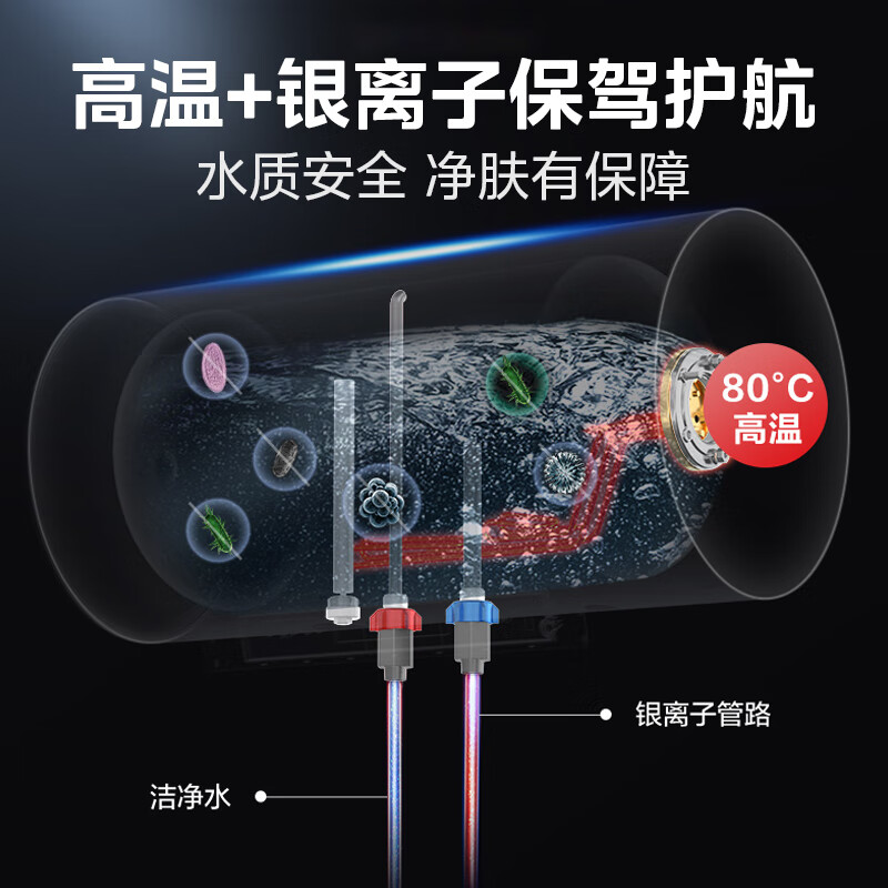 美的（Midea）60L电热水器 出水断电 2200W速热 一级能效 低耗节能 家用热水器F6022-ZK3S(HE)*