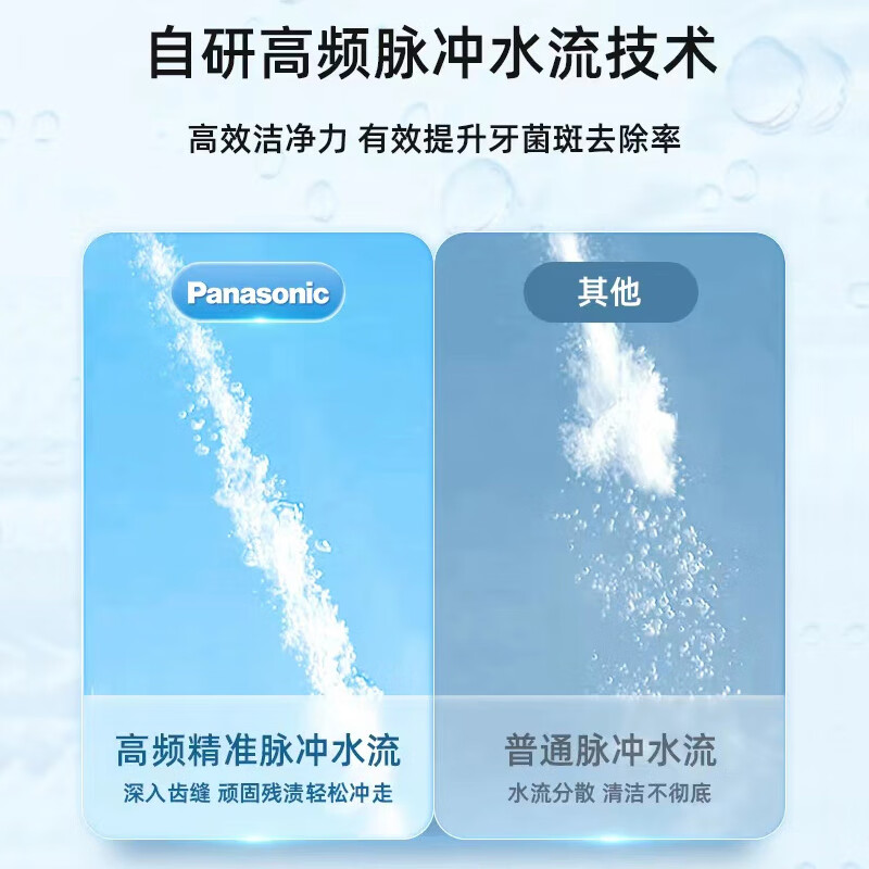 松下（Panasonic）冲牙器洗牙器 水牙线 洁牙器 美牙仪 EW-DJ33-W405小圆管生椰牛乳白 节日礼物