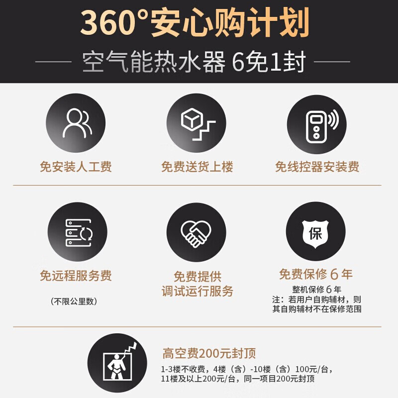 美的（Midea）空气能热水器180升包安装二级能效WiFi智能高温75℃杀菌健康洗一体机双源速热RSJ-18/180RDN3-E2