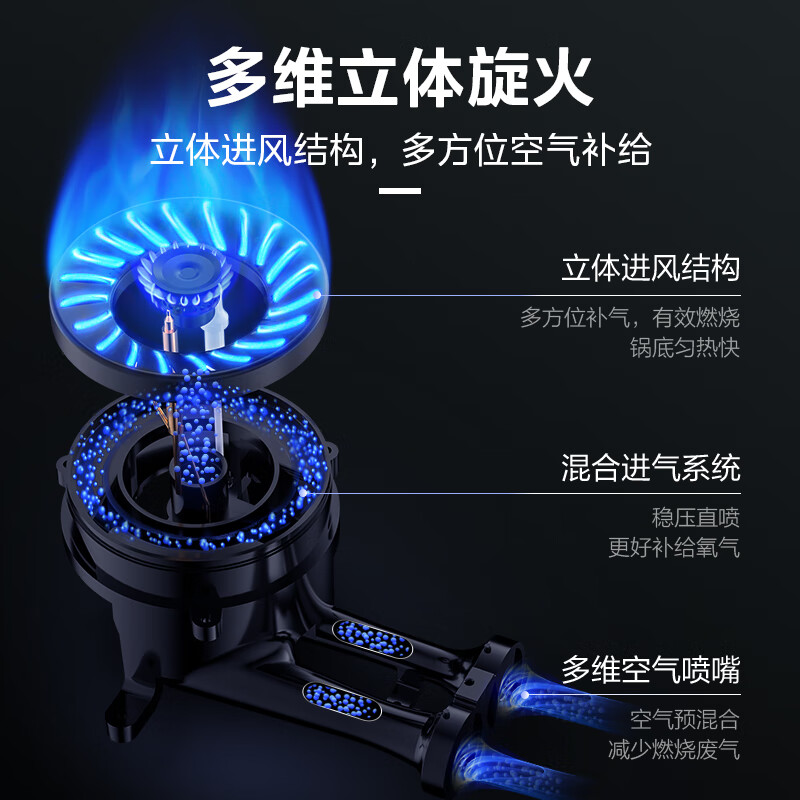 美的（Midea）家用烟灶套装 17立方爆炒大吸力 4.5KW大火力 家用厨房侧吸式烟灶套装 天然气 BJ11+QW08-T*