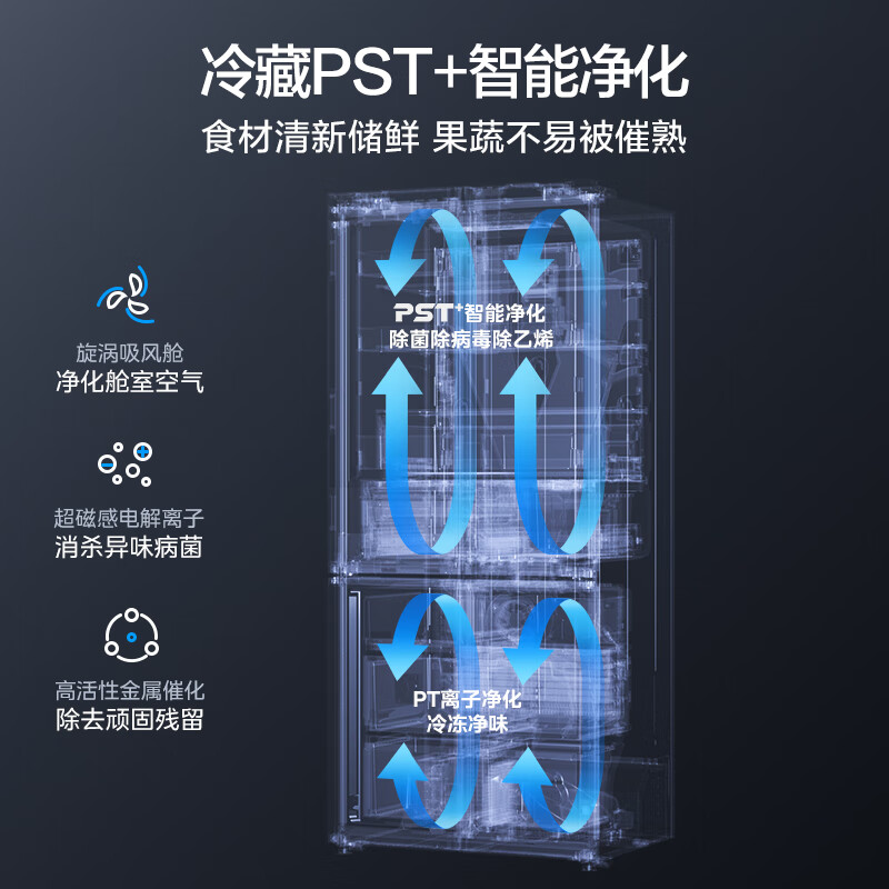 美的（Midea）微晶一周鲜512升变频一级法式多门冰箱大容量家用净味除菌无霜智能家电玻璃门BCD-512WFGPZM(E)