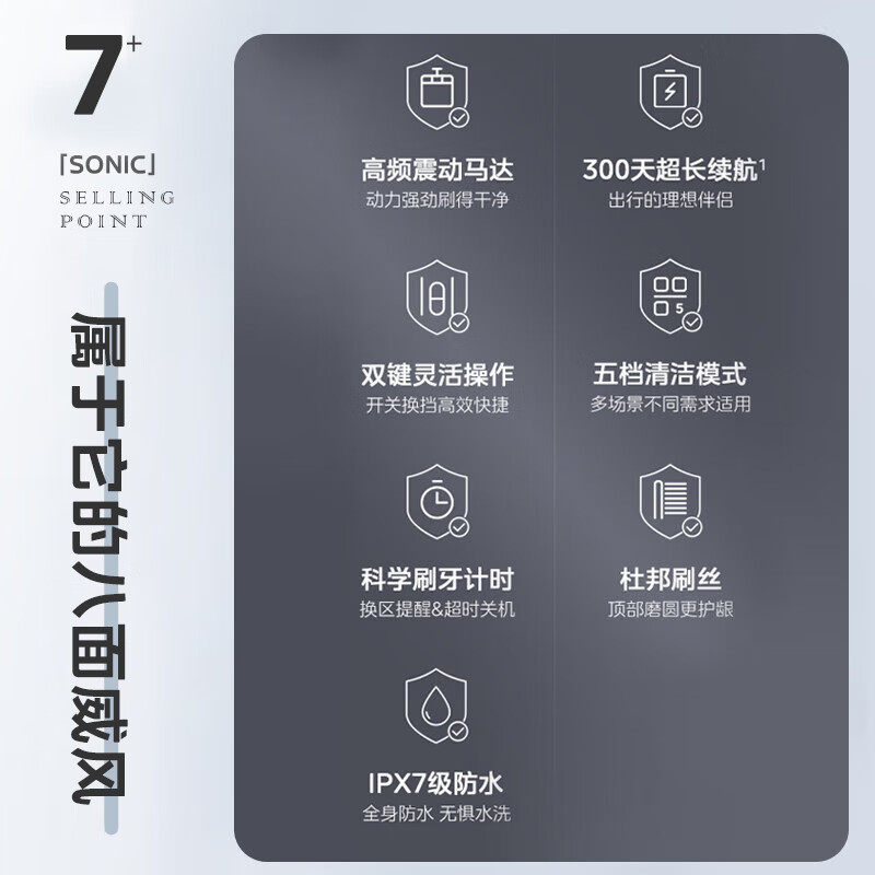 美的（Midea）电动牙刷成人/学生 声波震动 300天长续航 智能换区 软毛刷头*2 七夕情人节礼物 情侣款 小米白