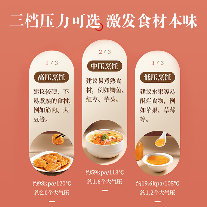 松下（Panasonic）5L智能电压力锅 电饭锅 1-8人 家用多功能压力煲无水料理大容量电饭煲 SR-S50K8