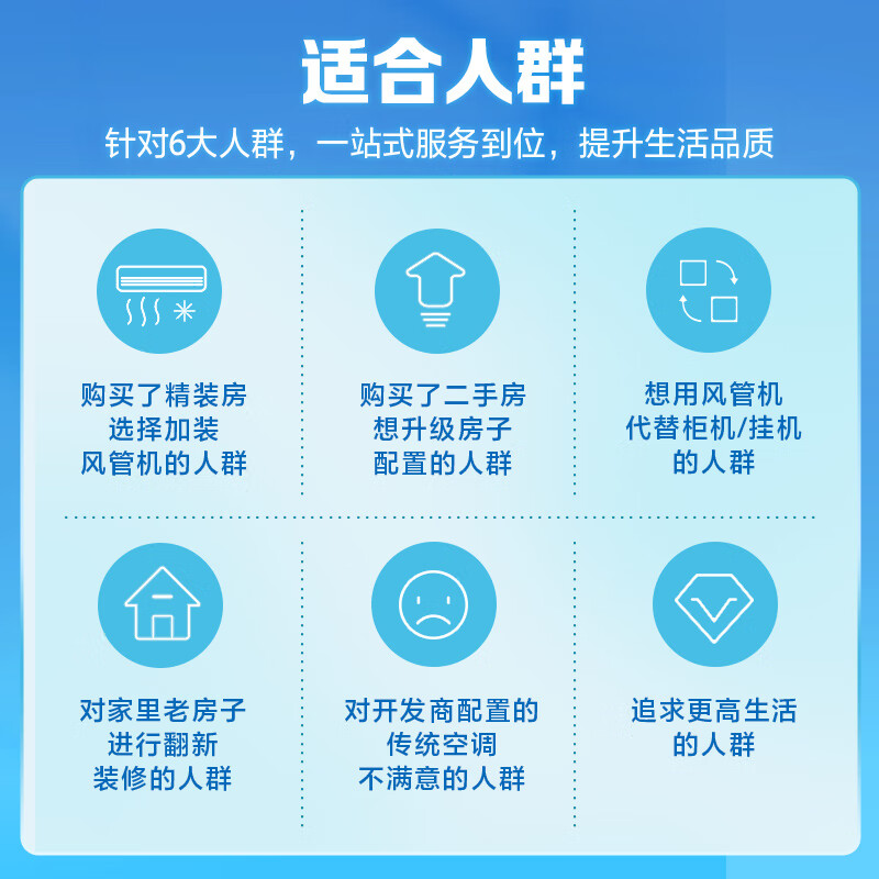 美的（Midea）中央空调风管机一拖一3匹全直流变频嵌入式空调柜机乐享KFR-72T2W/B3DN1-LX(1)Ⅲ精装房专供