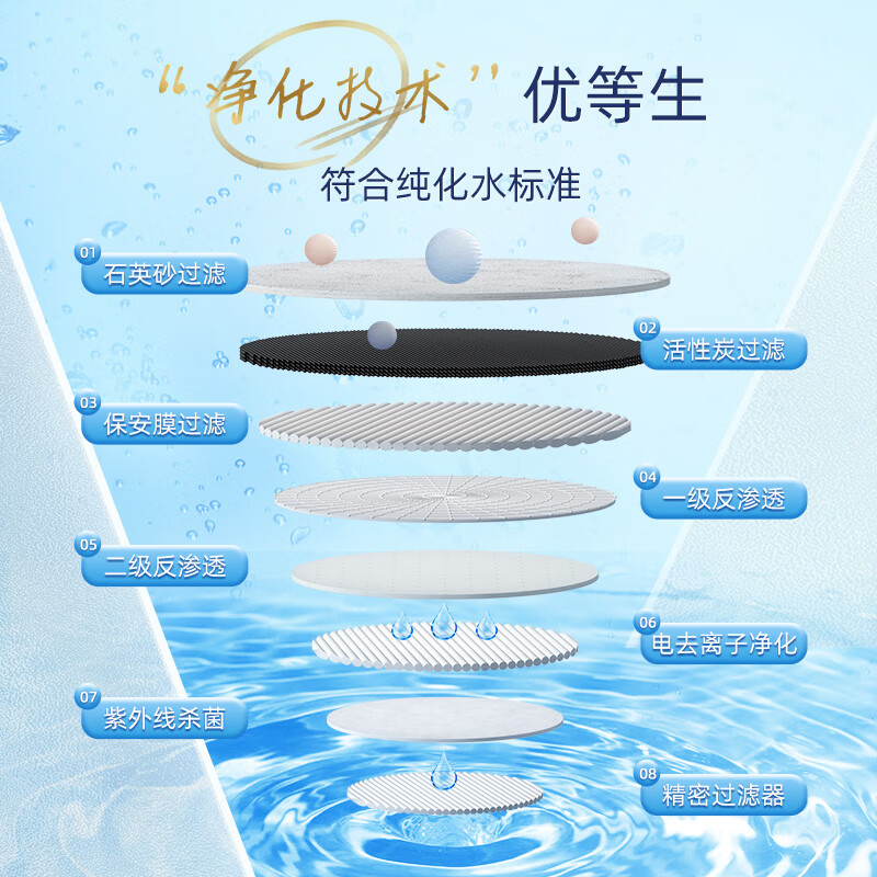 洁柔湿巾 EDI纯水湿纸巾*80抽 带盖保湿装 亲肤清爽不粘腻不含酒精